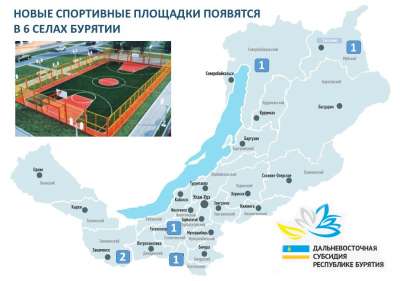 Новые спортивные площадки появятся в шести селах Бурятии